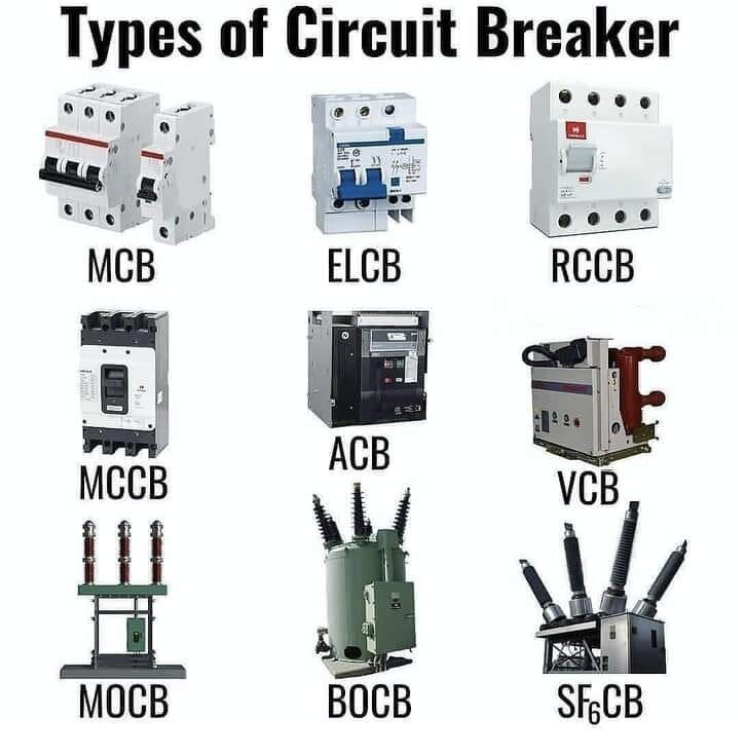 Circuit Breaker