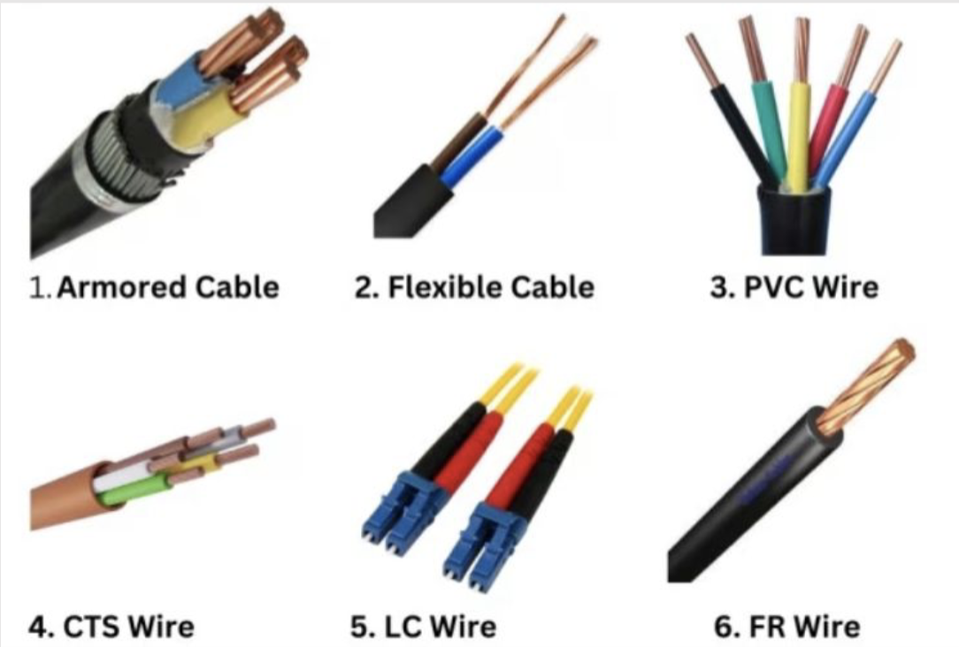 Electrical Cables