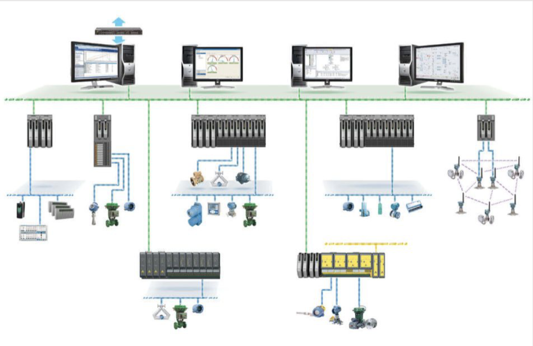 Electrical control system