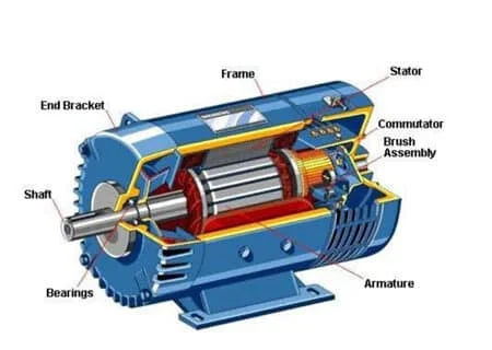 Electric Motor 