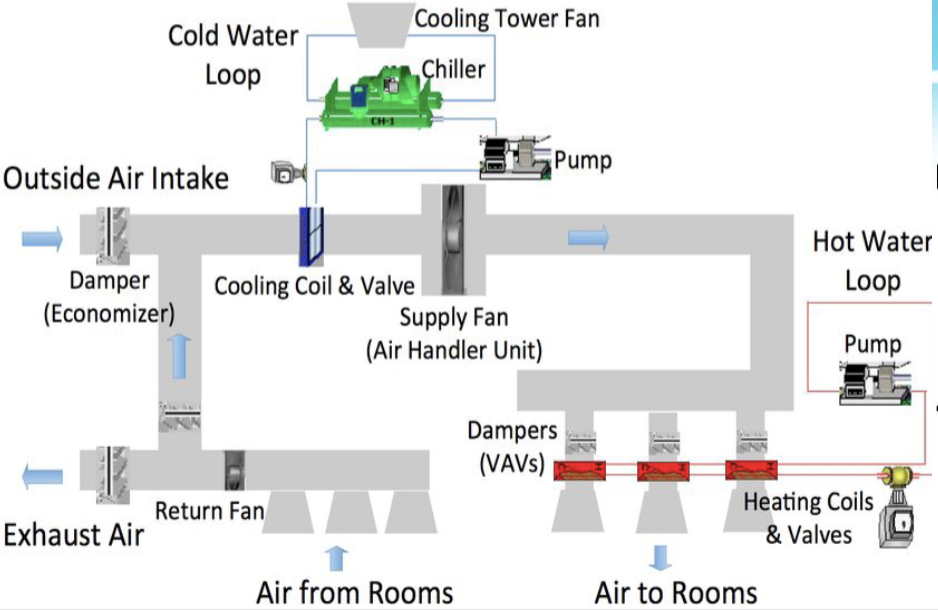 Plumbing Image