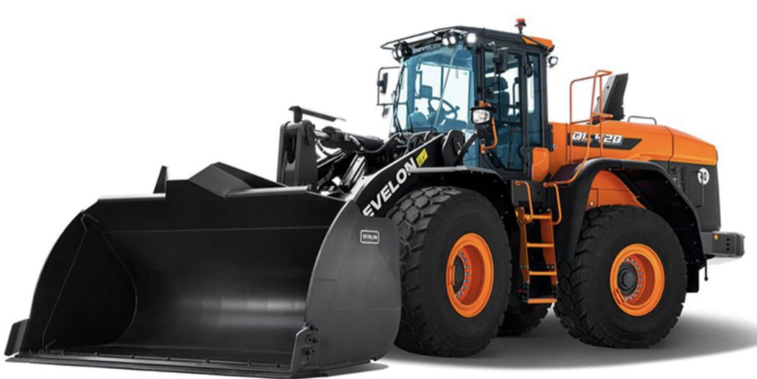 Wheel loaders Image