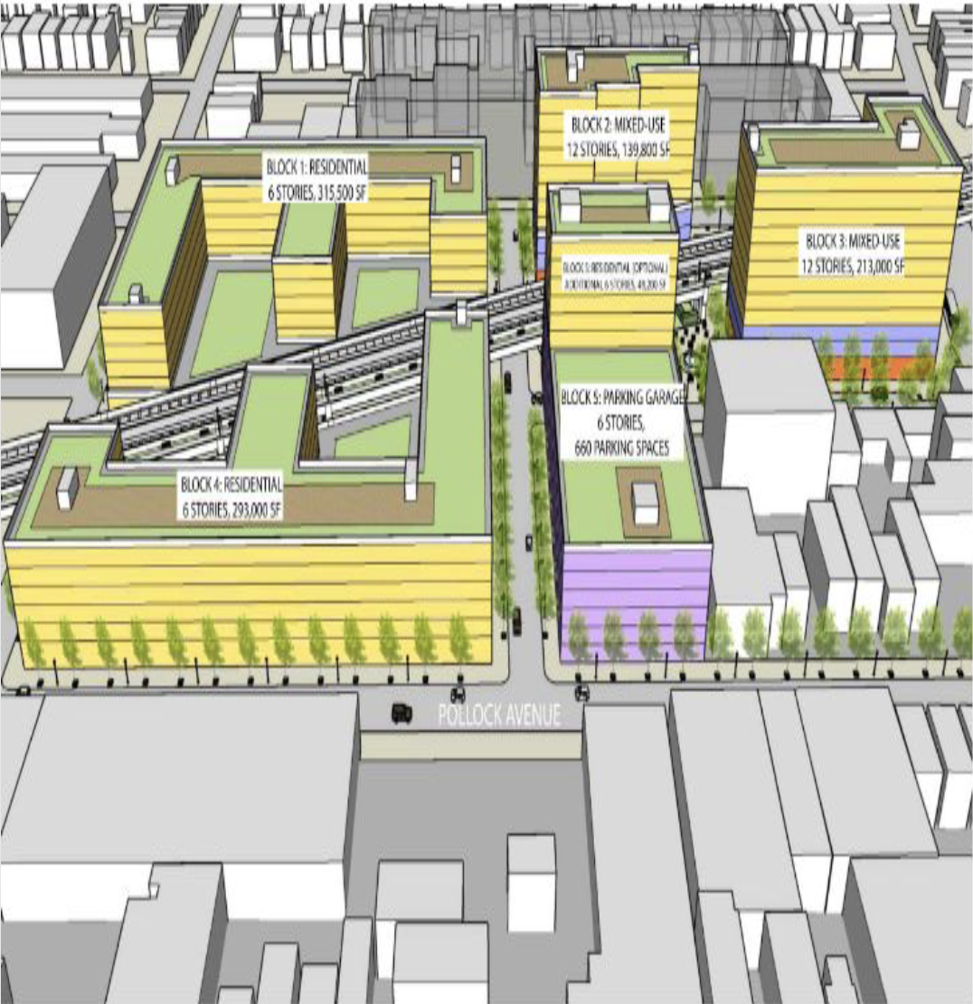 Horizontal Mixed-Use Development