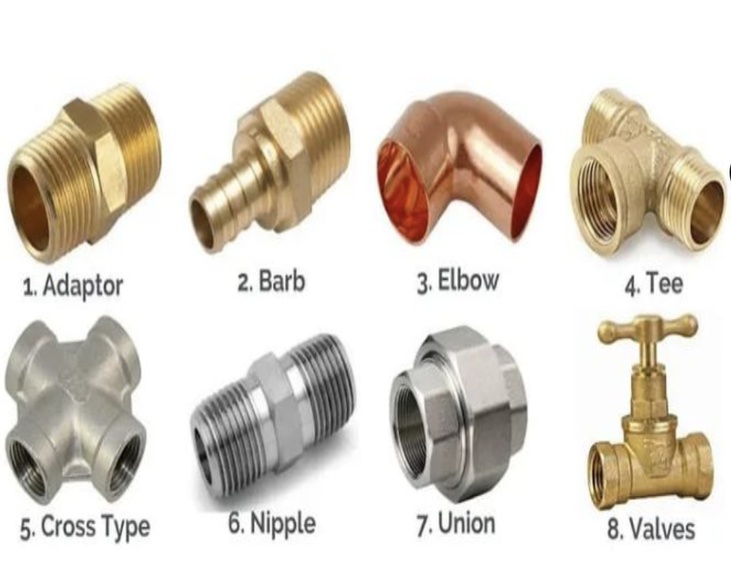 Pipe Fittings Image